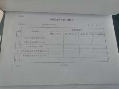 濟南物業服務考核新規落地 新卉社區率先試點，業主可重選物業